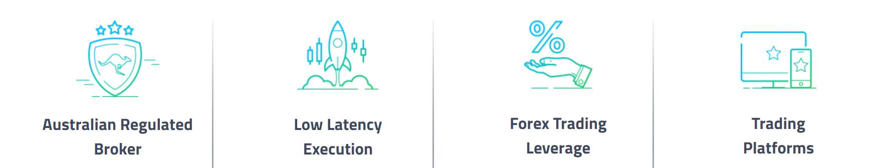 FP Markets Quick Look
