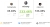 JustMarkets copytrading