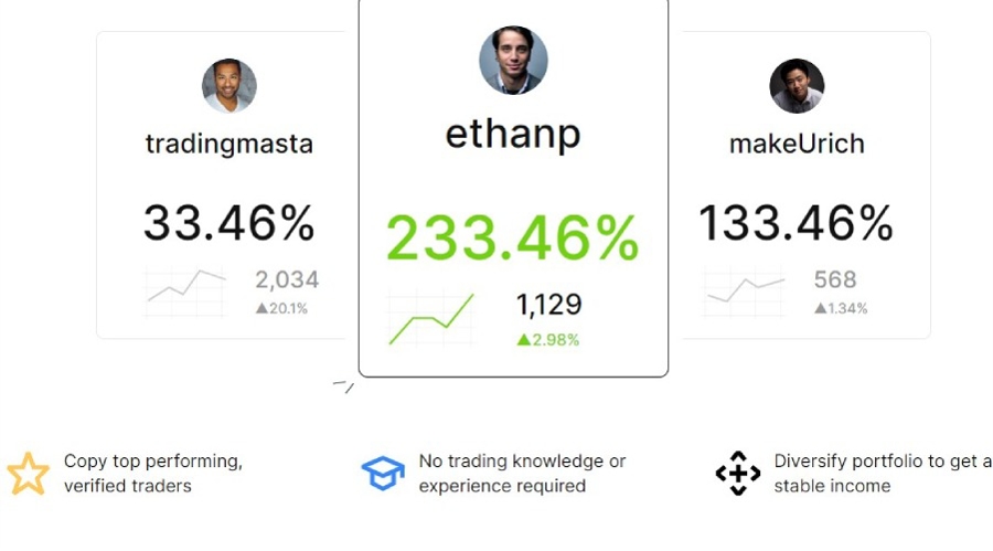 JustMarkets copytrading
