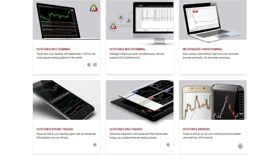 HFM trading platforms screenshot