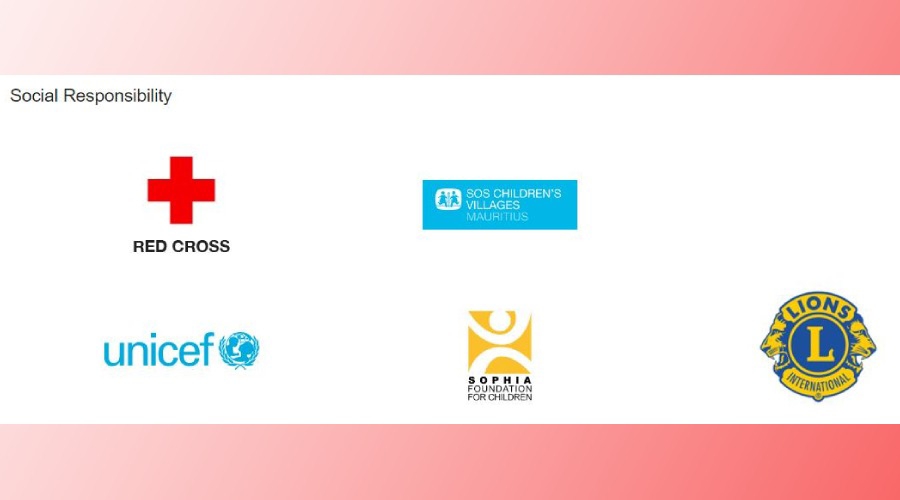 HFM Social Responsibilities image