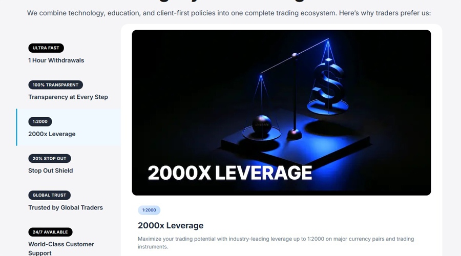 Hola Prime Markets Advantages