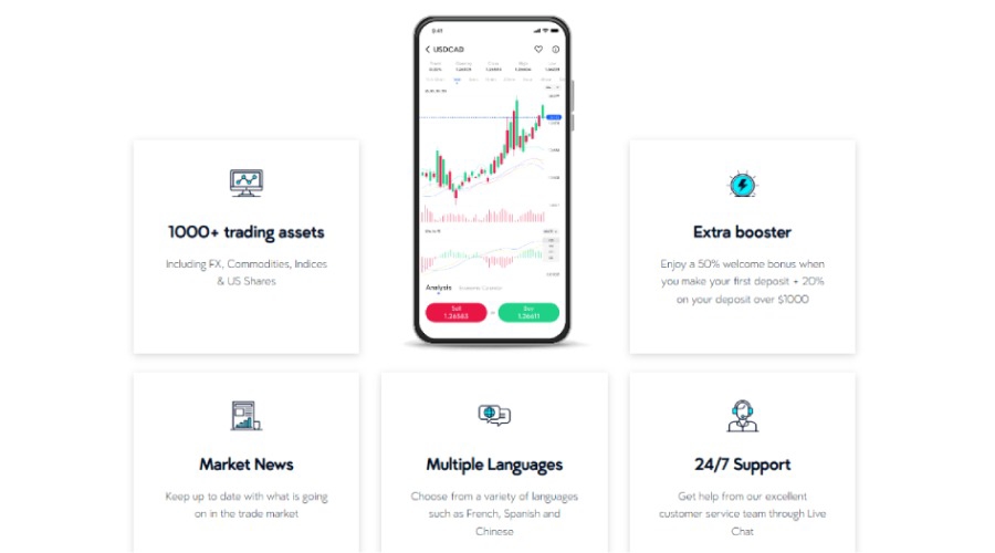 VTmarkets App trading platform offerings