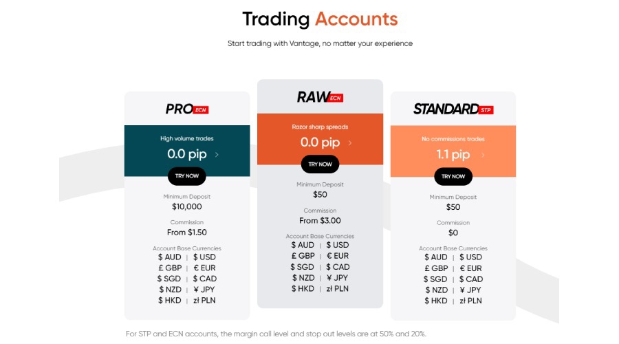 Vantage Trading Accounts