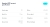 VTmarkets Standard STP account specifications